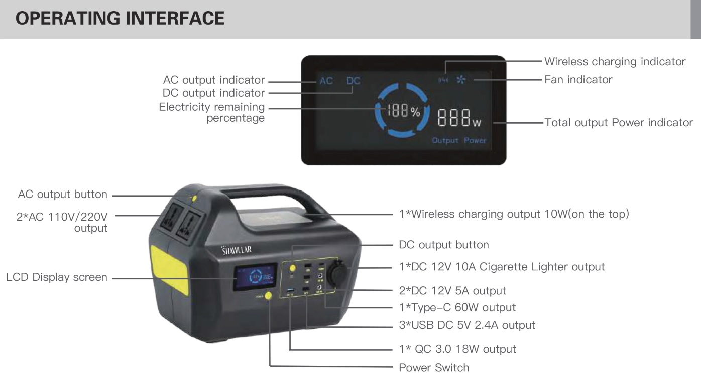 GENERADOR SOLAR PORTATIL GE 500 WATTS